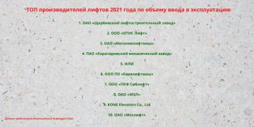 Зарубежные лифты заменят на российские аналоги, - Минстрой
